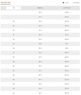 Ariat FR Men's M5 Ryley DuraStretch Truckee Stackable Straight Leg Jean 10026004