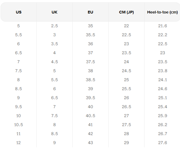 KEEN Women's CSA Evanston 6" Carbon-Fiber Toe Waterproof Boot 1029856
