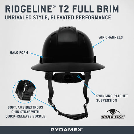 Pyramex Ridgeline BlackT2 Full Brim HPT256111